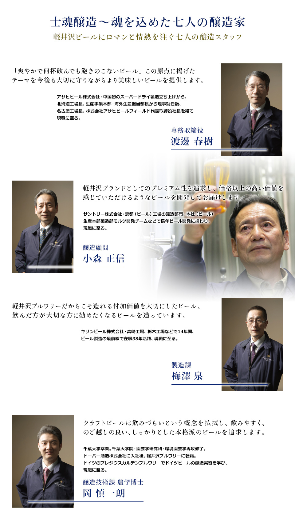 7人の醸造家1