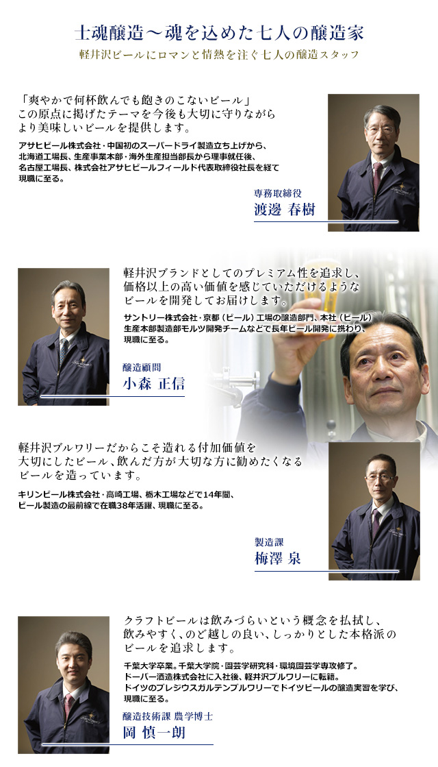 7人の醸造家1