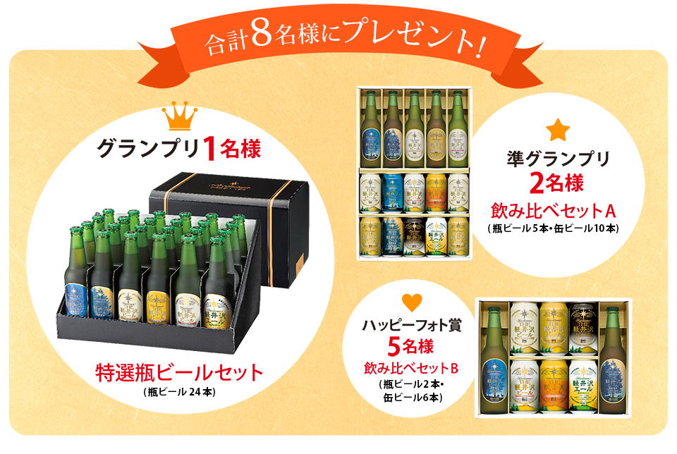 合計8名様にプレゼント! グランプリ1名様 特選瓶ビールセット(瓶ビール24本),準グランプリ2名様 飲み比べセットA(瓶ビール5本・缶ビール10本),ハッピーフォト賞5名様 飲み比べセットB(瓶ビール2本・缶ビール6本)